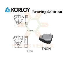 Mảnh Dao TNGN...SR/L Cho Cán Tiện Bearing Solution Korloy