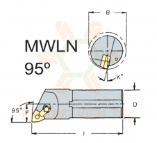 CÁN DAO TIỆN TRONG  MWLN 95° GHÉP MẢNH VERTEX.