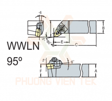 CÁN DAO TIỆN NGOÀI WWLN 95° GHÉP MẢNH VERTEX.