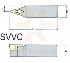 CÁN DAO TIỆN NGOÀI  SVVC GHÉP MẢNH VERTEX.