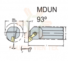  CÁN DAO TIỆN TRONG MDUN 93° GHÉP MẢNH VERTEX.