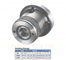 MÂM CẶP SỬ DỤNG COLLET KẸP CR VERTEX.