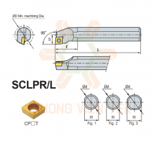 Cán Dao Tiện Trong Srew On System SCLPR/L Korloy 