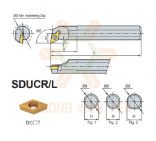 Cán Dao Tiện Trong Srew On System SDUCR/L Korloy 