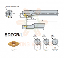 Cán Dao Tiện Trong Srew On System SDZCR/L Korloy 