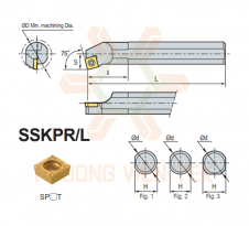 Cán Dao Tiện Trong Srew On System SSKPR/L Korloy 