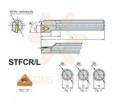 Cán Dao Tiện Trong Srew On System STFCR/L Korloy 