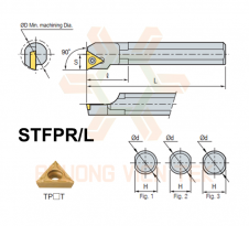 Cán Dao Tiện Trong Srew On System STFPR/L Korloy 