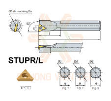 Cán Dao Tiện Trong Compact Mini STUPR/L Korloy