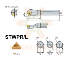 Cán Dao Tiện Trong Srew On System STWPR/L Korloy 