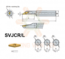 Cán Dao Tiện Trong Srew On System SVJCR/L Korloy 