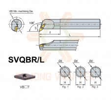 Cán Dao Tiện Trong Srew On System SVQBR/L Korloy 