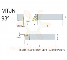 CÁN DAO TIỆN NGOÀI MTJN 93° GHÉP MẢNH VERTEX.