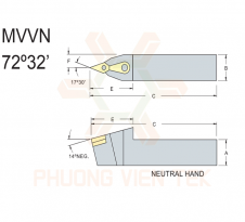 CÁN DAO TIỆN NGOÀI  MVVN 72°32’ GHÉP MẢNH VERTEX.