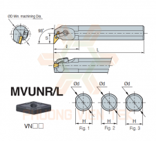 CÁN DAO TIỆN TRONG MULTI LOCK SYSTEM MVUNR/L