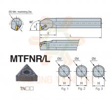 CÁN DAO TIỆN TRONG MULTI LOCK SYSTEM MTFNR/L