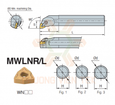 CÁN DAO TIỆN TRONG MULTI LOCK SYSTEM MWLNR/L