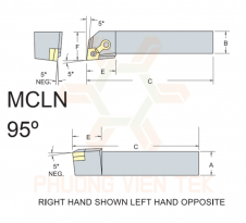 CÁN DAO TIỆN NGOÀI MCLN 95° GHÉP MẢNH VERTEX.