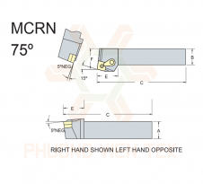 CÁN DAO TIỆN NGOÀI MCRN 75° GHÉP MẢNH VERTEX.