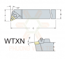 CÁN DAO TIỆN NGOÀI WTXN GHÉP MẢNH VERTEX.