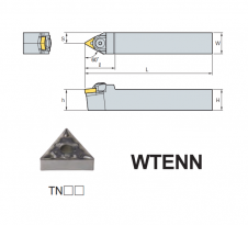 CÁN DAO TIỆN NGOÀI WEDGE CLAMP SYSTEM WTENN